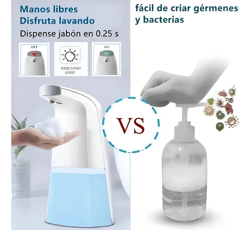 VERANO™ AquaFlow – Dispensador Automático de Jabón